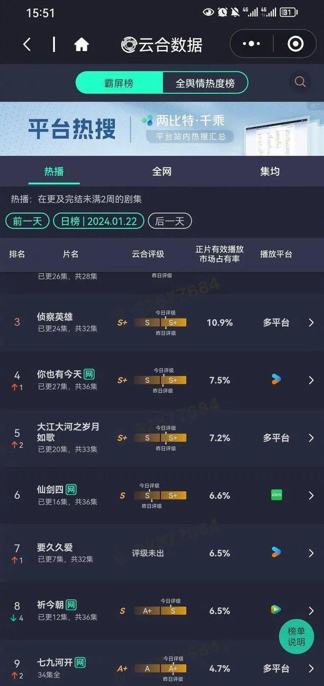 N连扑？？他是真不扛剧啊…