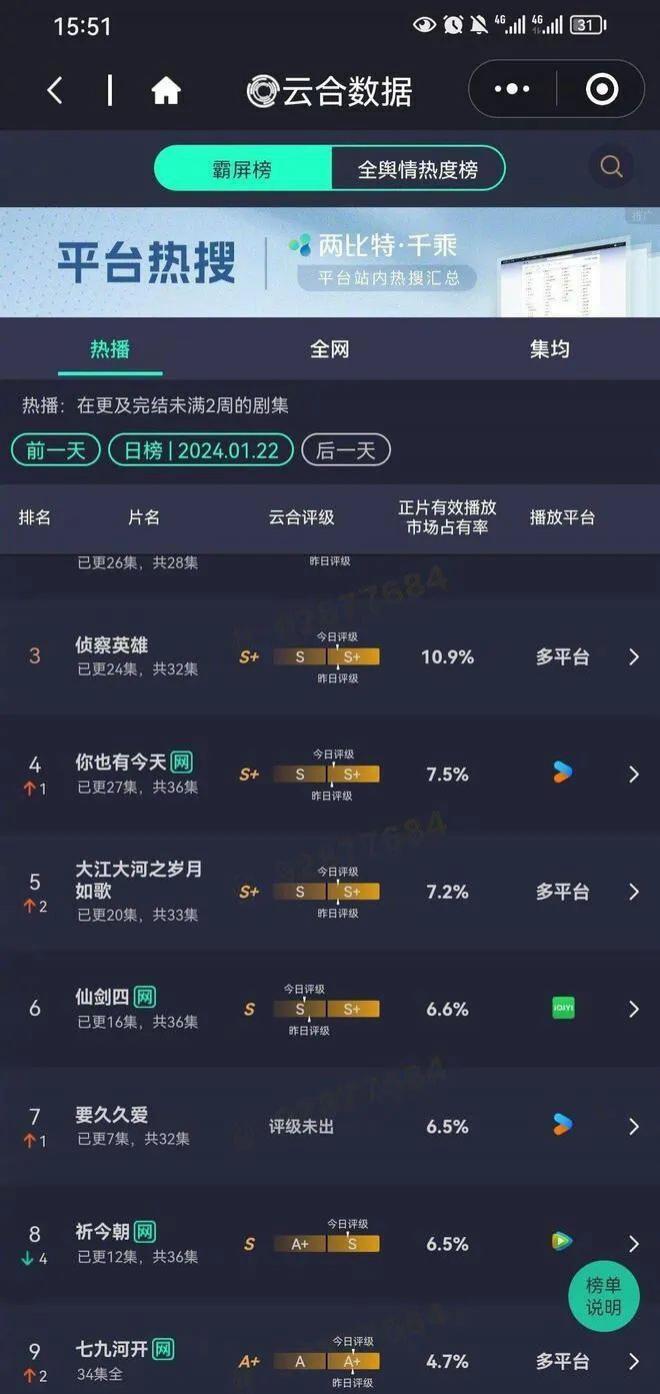 N连扑？？他是真不扛剧啊…