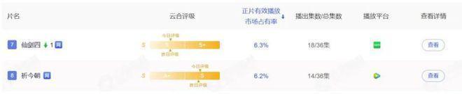 仙剑四VS仙剑六，没有赢家