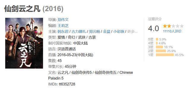 仙剑四VS仙剑六，没有赢家