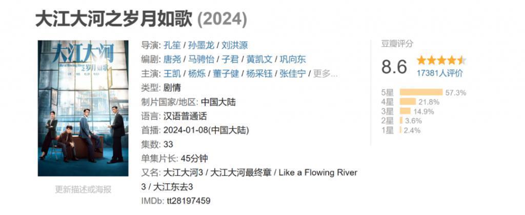 硬扛《繁花》！央视剧王，差点翻车？