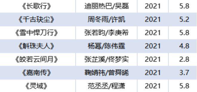 吸金百亿！最“不思进取”的生意，为何越烂越暴利？