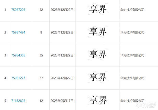 问界得意、智界交付难！余承东秘密会谈北汽，催生第三个“界”