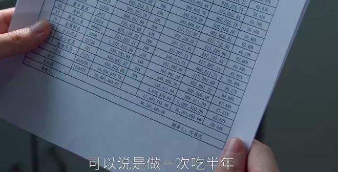 《大江大河3》：从欣赏到厌恶，任遐迩与杨巡离婚的原因很清醒
