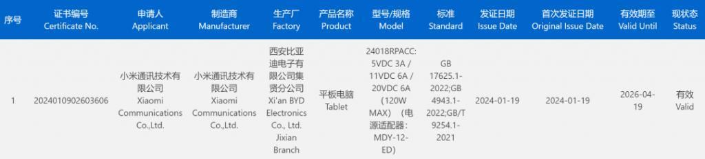 提前发布！消息称小米14 Ultra暂定2月底发布