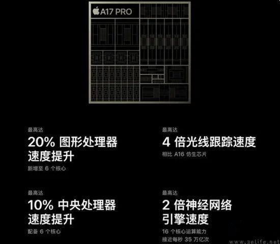 Rabbit R1翻车，AI手机或许才是更好的解决方案
