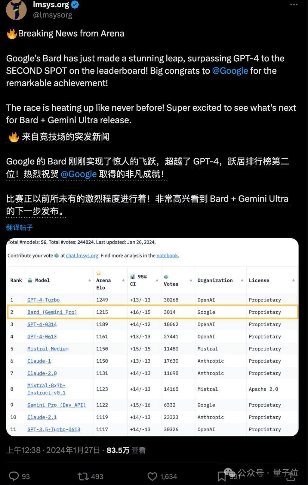ChatGPT惊艳更新，一个@让三百万GPTs为你打工