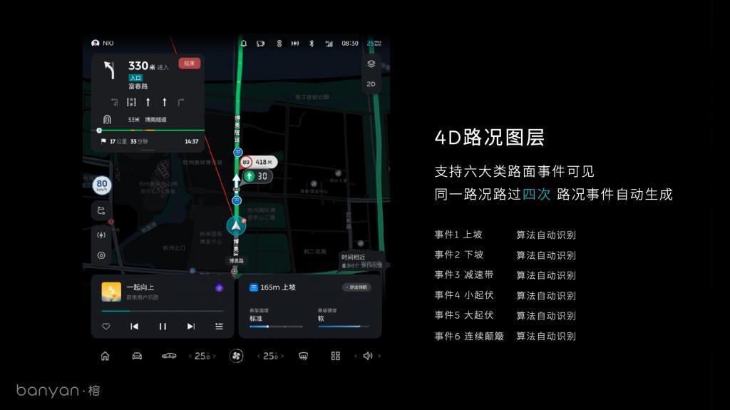 蔚来智能系统升级，新增占用网络、后向AEB