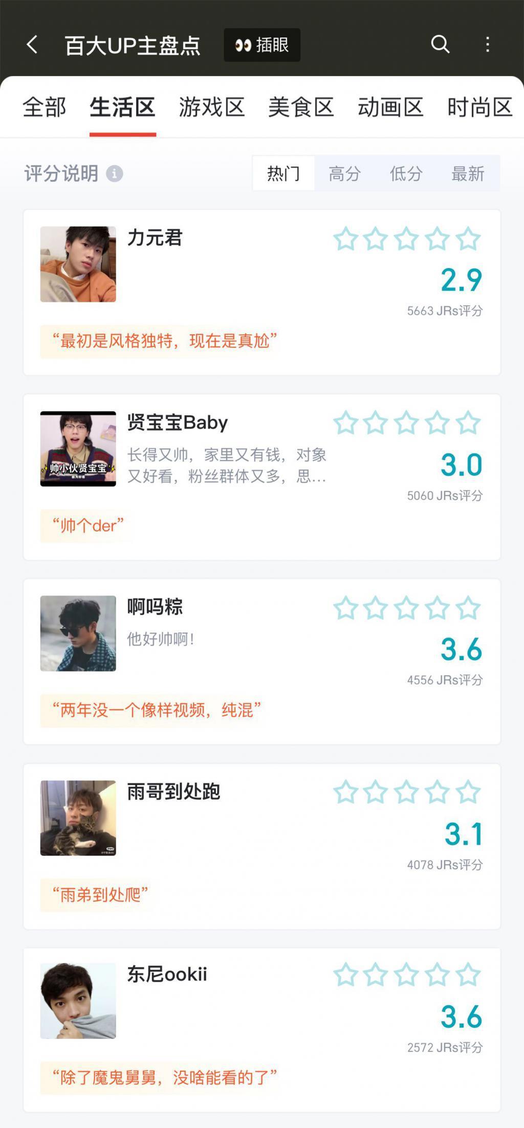 拍视频每月花 2800 万，B 站新来的 UP 主有“亿”点强