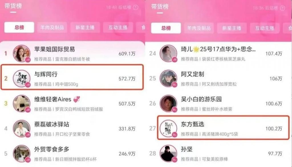 东方甄选业绩下滑背后的拧巴与裂痕