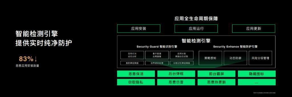 朋友圈晒春运车票，为什么要格外小心
