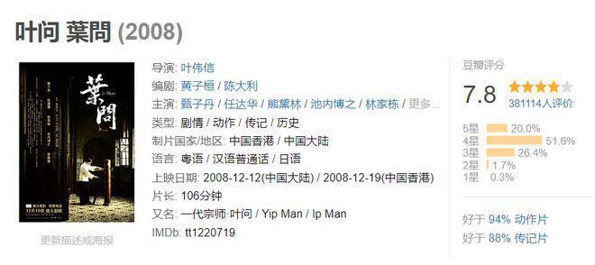 爆吴京将退圈当老师，战狼3要没戏了！