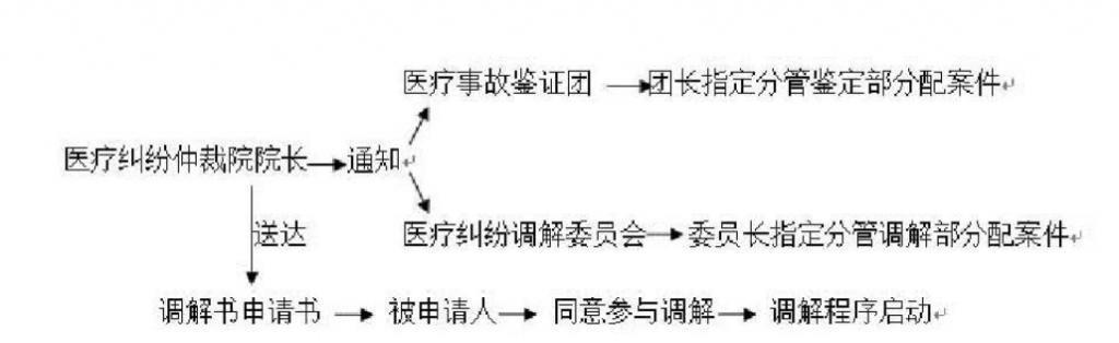 赴韩整形又翻车，为何还有人去？