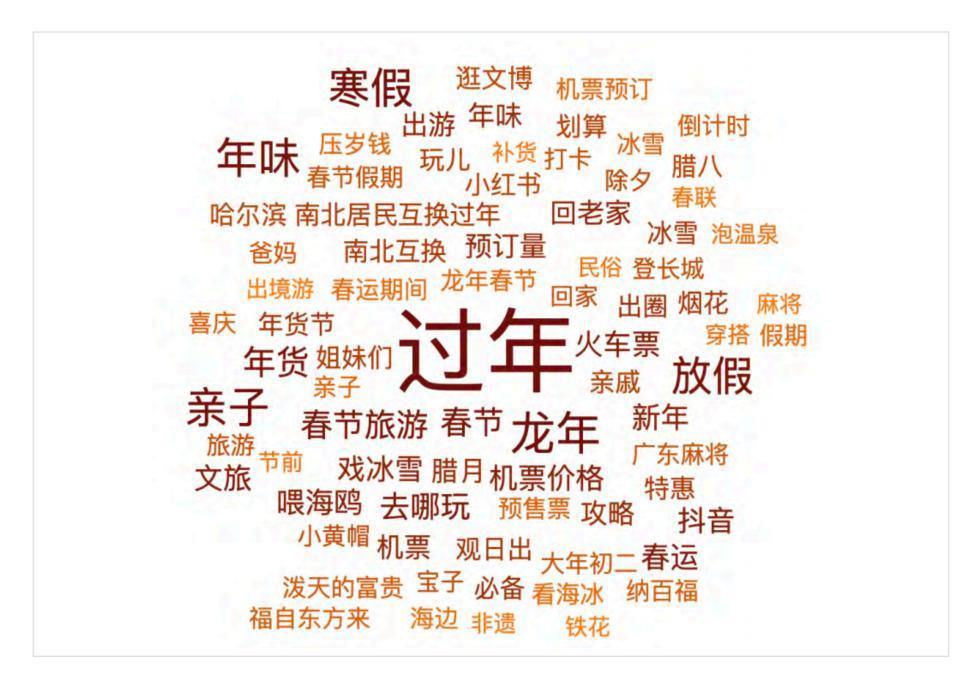 2024春节,电车跑长途不再「狼狈」?