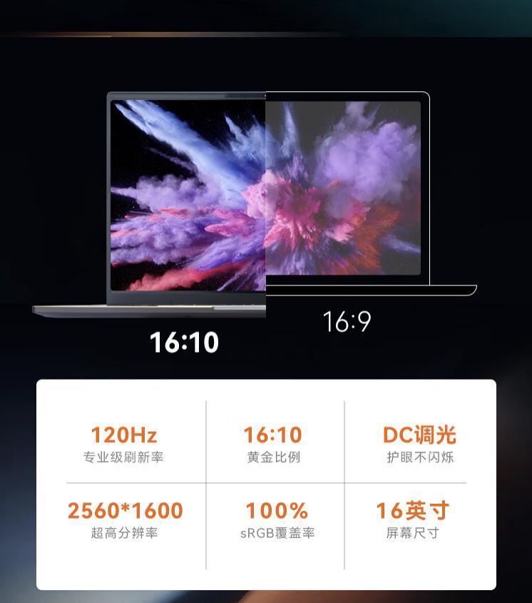 火影众颜 U6 笔记本配置上新：R7-8845HS   32GB   1TB，4299 元