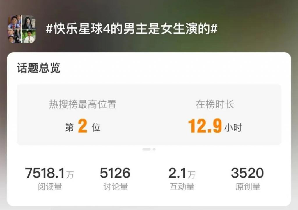 还记得《快乐星球4》的男主角吗？原来是女生演的？