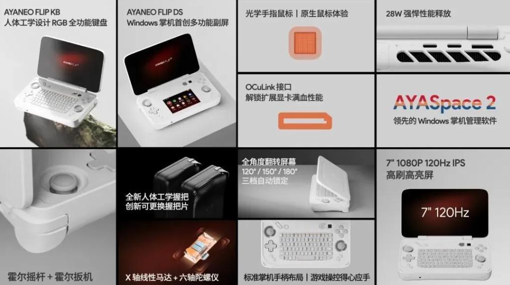 AYANEO FLIP 翻盖掌机明日发布：R7 7840U 处理器，Oculink 接口