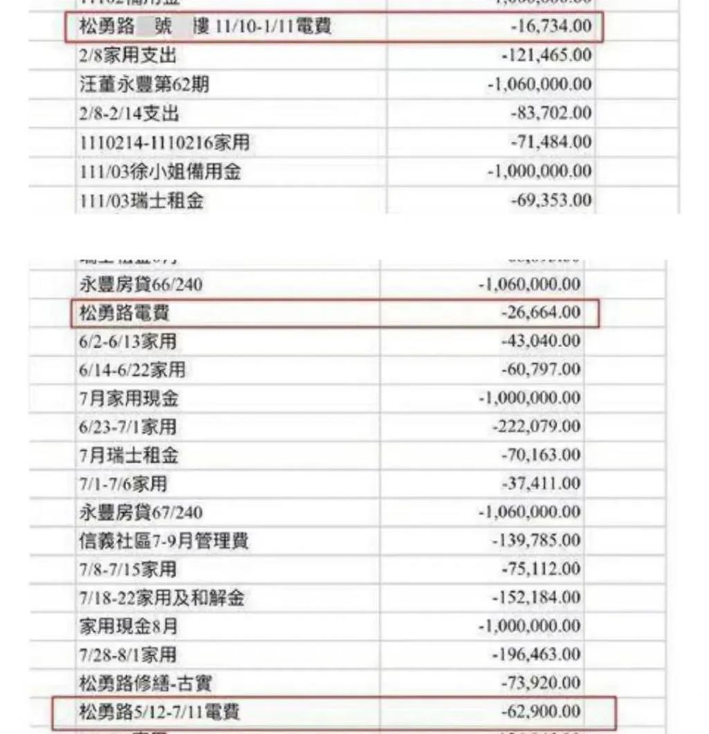 烂瓜终完结：汪小菲抢回儿女，大S弥留之际？