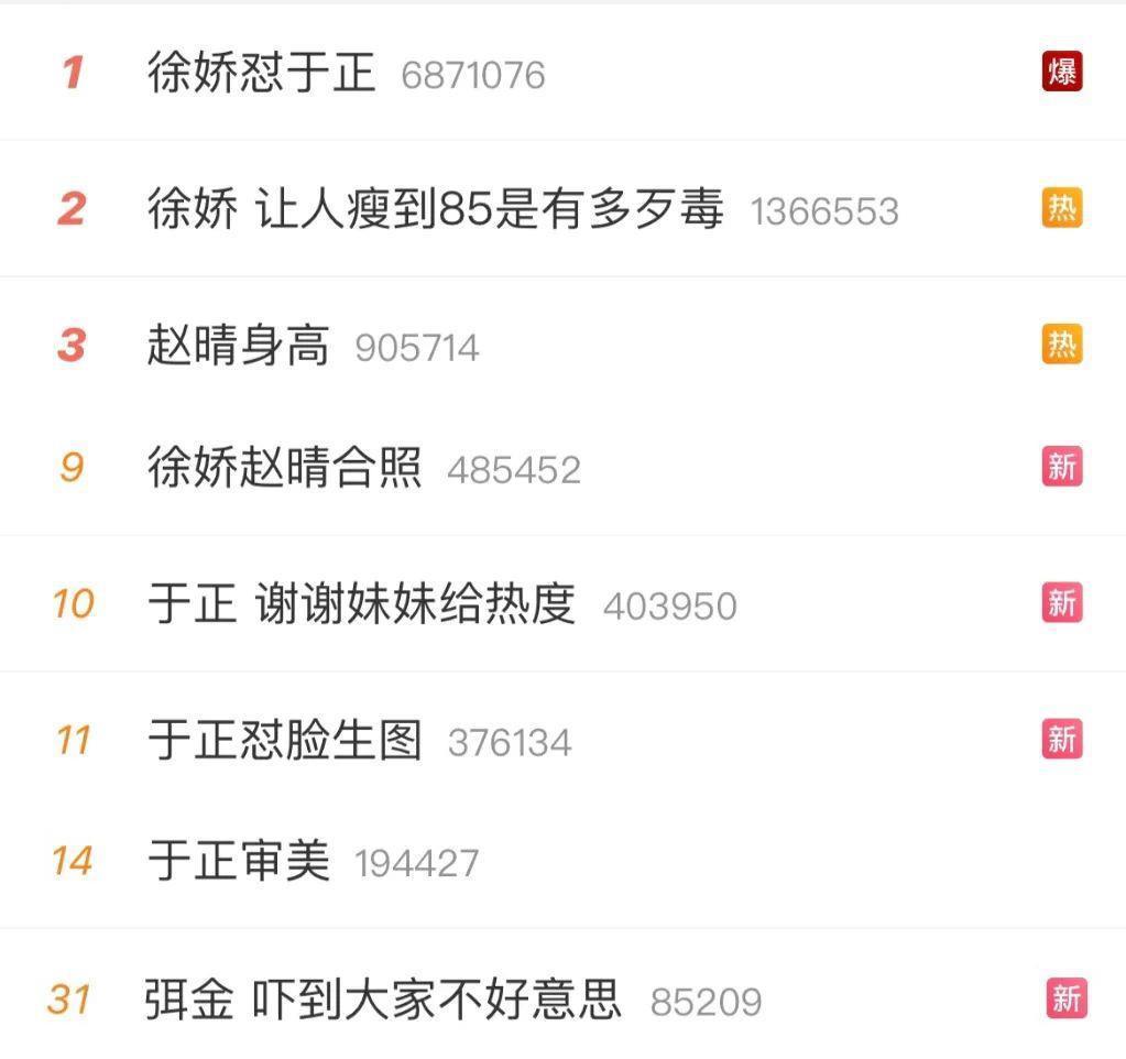 新剧才开机几天就热搜近百，不愧内娱自炒第一人啊！