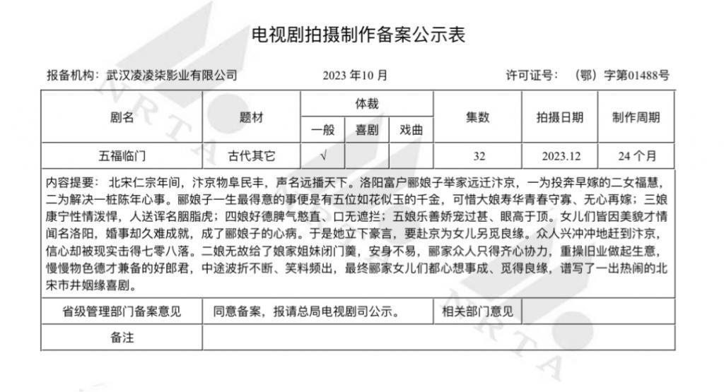 新剧才开机几天就热搜近百，不愧内娱自炒第一人啊！