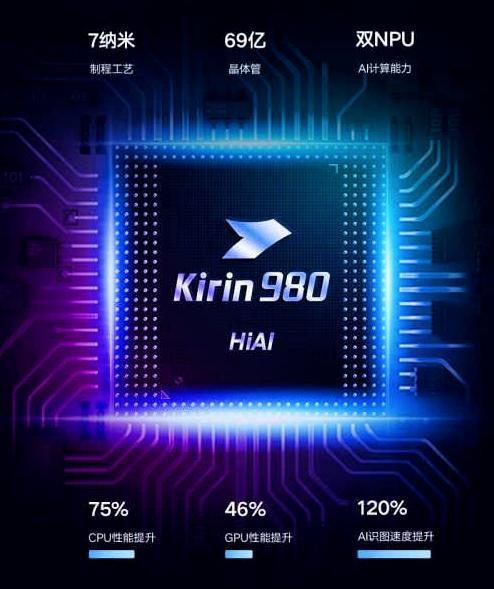 抢不到的 Mate 60，销量超过所有 Mate ！