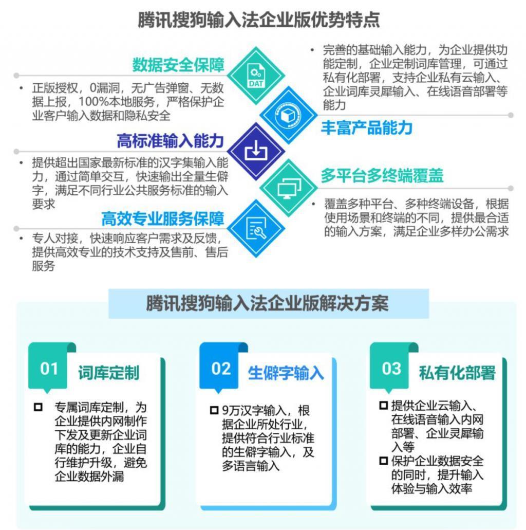 百度输入法在联想词里塞广告，他们没事整这怪活干啥？