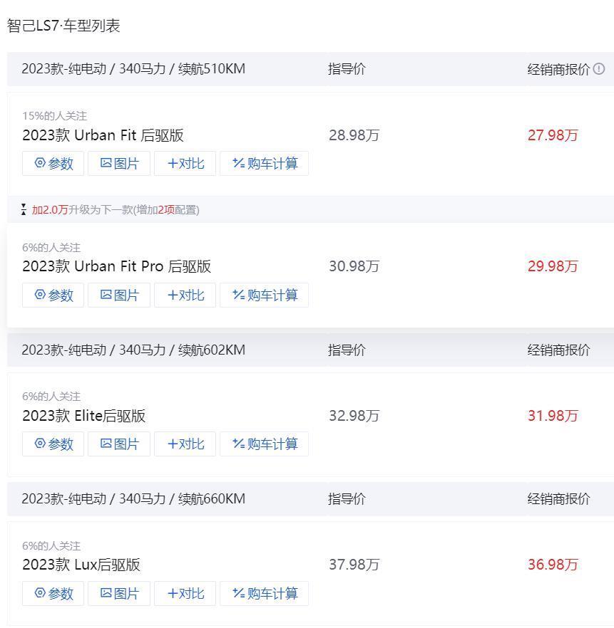 觉得智驾是灵魂的上汽，竟然把飞凡的智驾团队裁了。。。