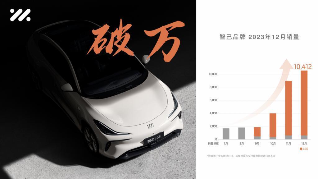 觉得智驾是灵魂的上汽，竟然把飞凡的智驾团队裁了。。。