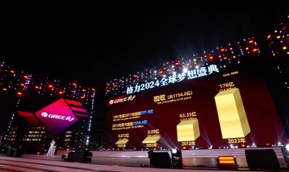 董小姐多撒了2个亿