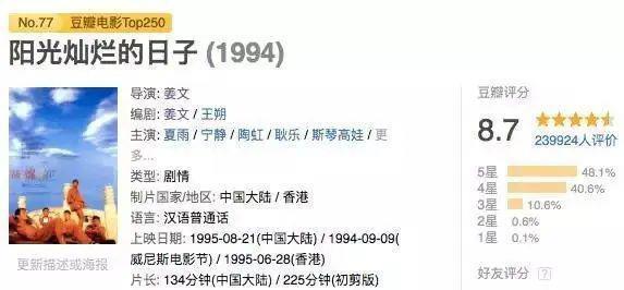 姜文“封神”之作，120斤宁静「牺牲最大」的作品