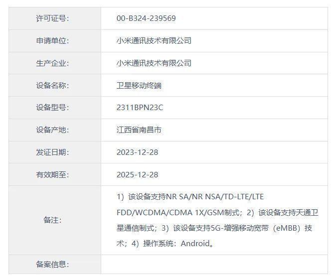 2024年至少四款国产卫星手机上市 揭秘两年前的“秘密行动”
