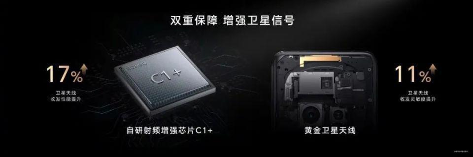 2024年至少四款国产卫星手机上市 揭秘两年前的“秘密行动”