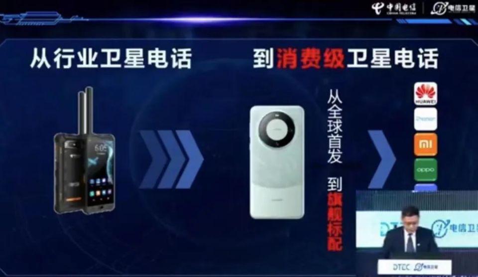 2024年至少四款国产卫星手机上市 揭秘两年前的“秘密行动”