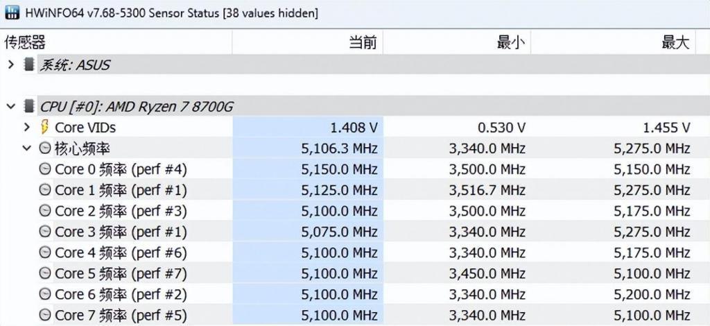 锐龙8000G处理器实测，业界首款台式机AI处理器强劲登场