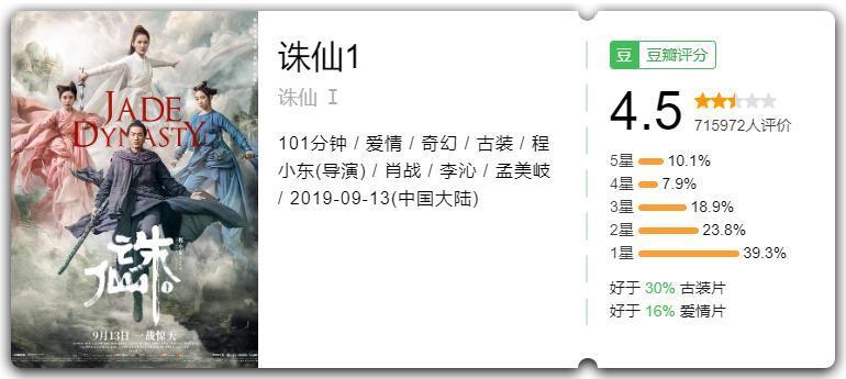 怒冲3.5，「开年第一烂」出现了！