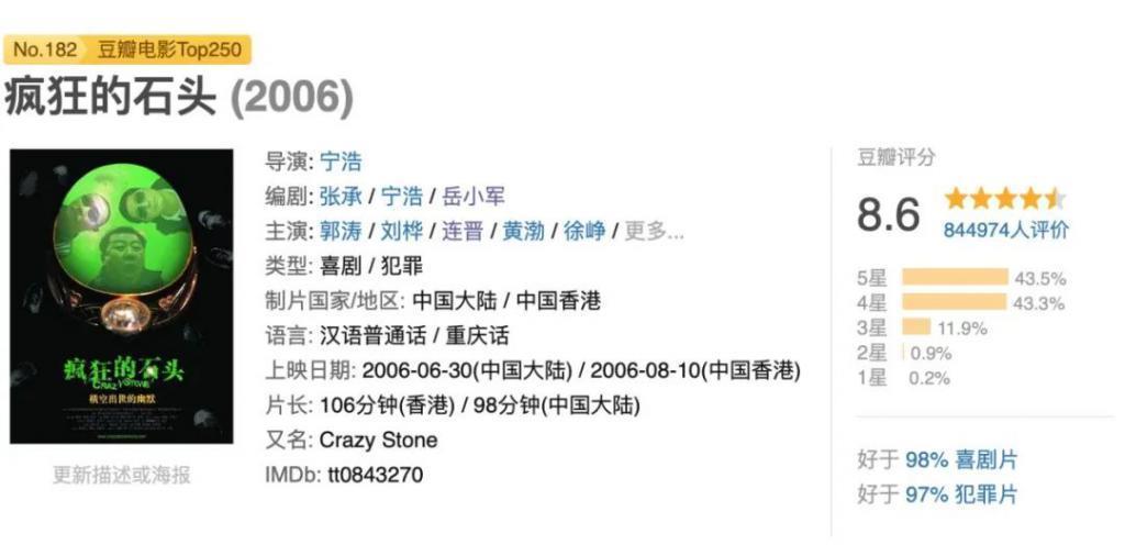 玩命拍出爆款神片，黄渤只挣1万