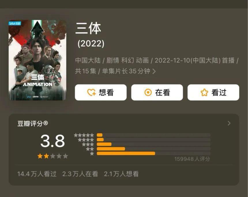 影视剧的豆瓣分，正在失去参考意义