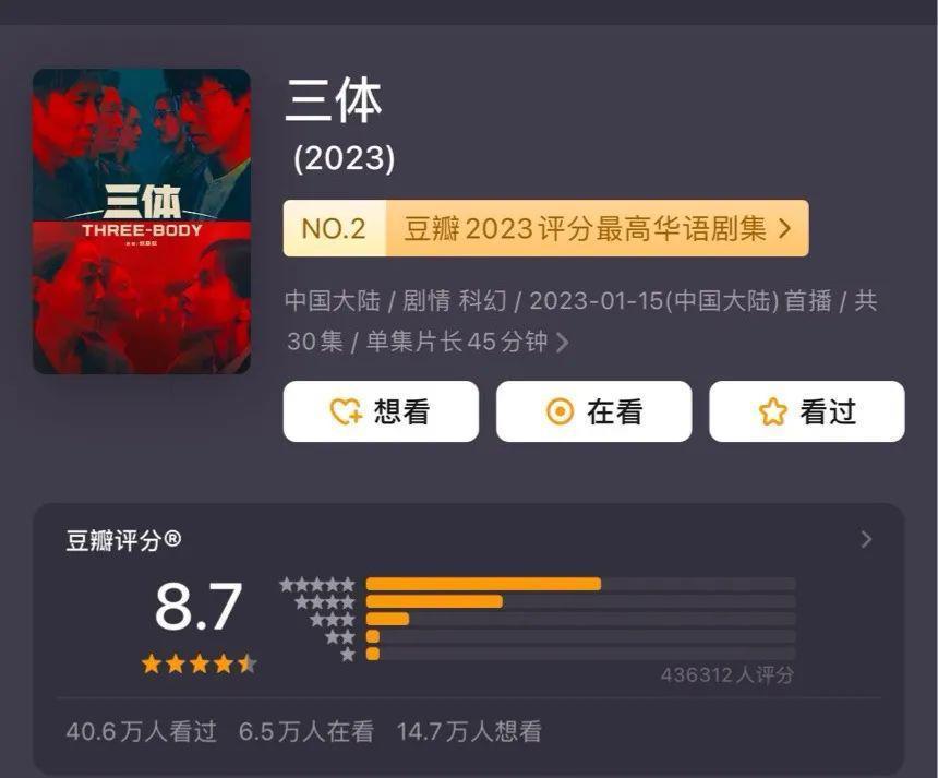 影视剧的豆瓣分，正在失去参考意义