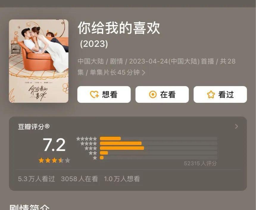 影视剧的豆瓣分，正在失去参考意义