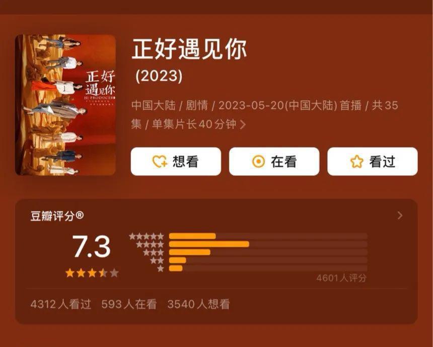 影视剧的豆瓣分，正在失去参考意义