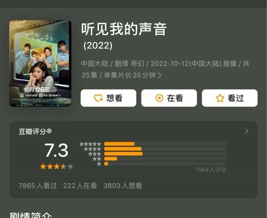 影视剧的豆瓣分，正在失去参考意义