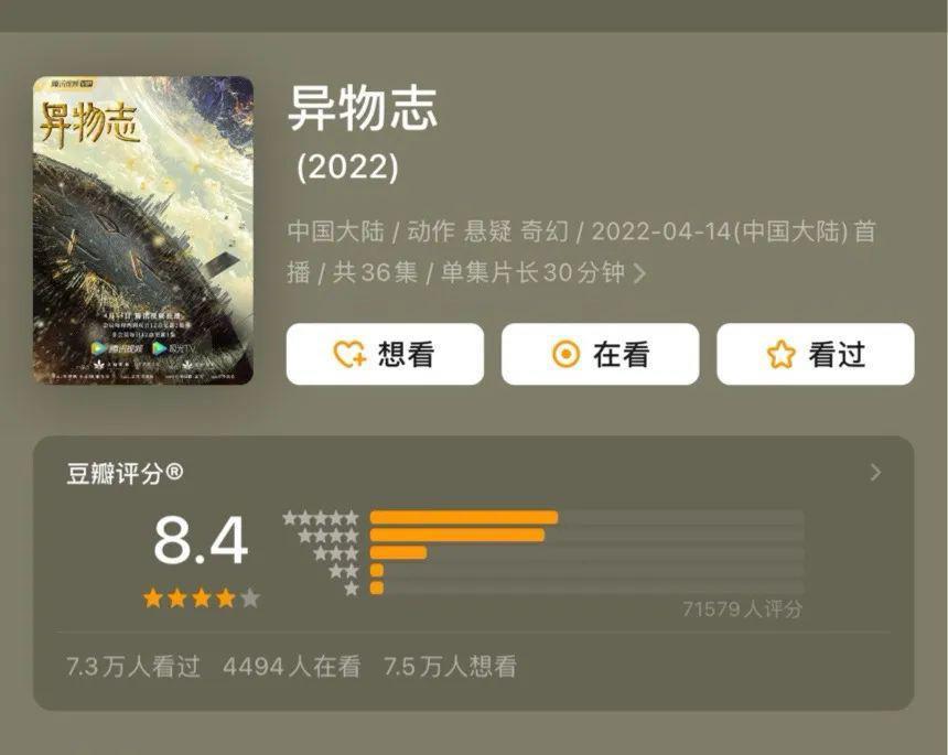 影视剧的豆瓣分，正在失去参考意义