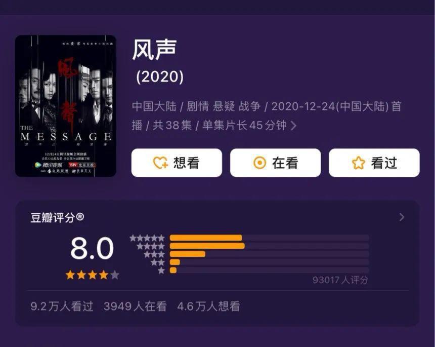 影视剧的豆瓣分，正在失去参考意义