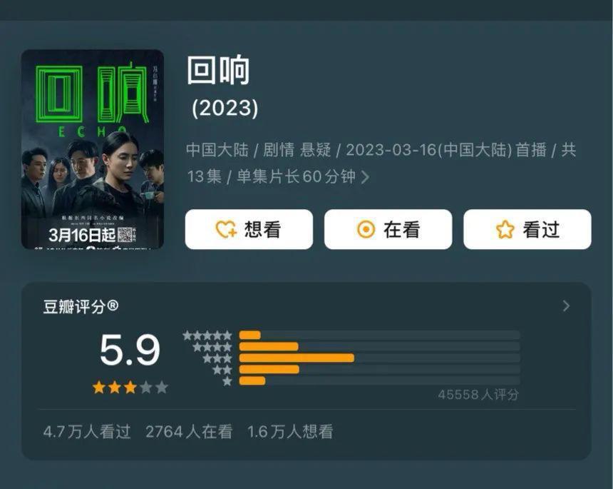 影视剧的豆瓣分，正在失去参考意义