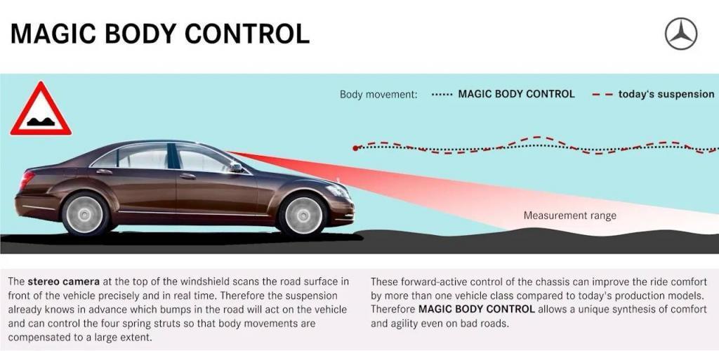 蔚来今天的史诗级更新，不过是李斌 3 年前挖的「坑」