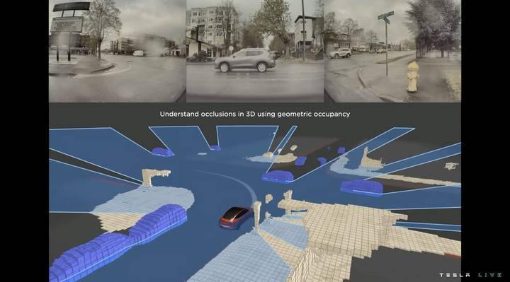 蔚来今天的史诗级更新，不过是李斌 3 年前挖的「坑」