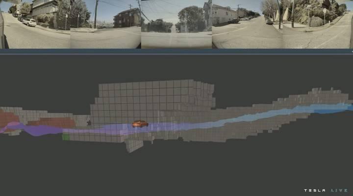 蔚来今天的史诗级更新，不过是李斌 3 年前挖的「坑」