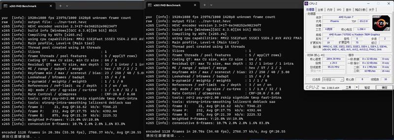 核显第一次干掉GTX 1650！AMD锐龙7 8700G/锐龙5 8600G首发评测：AI生图算力6倍于入门独显