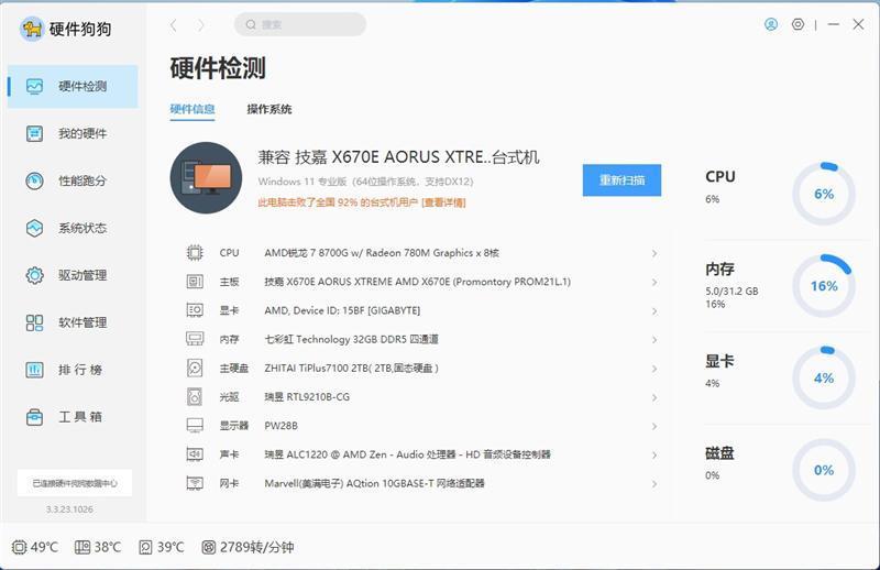 核显第一次干掉GTX 1650！AMD锐龙7 8700G/锐龙5 8600G首发评测：AI生图算力6倍于入门独显