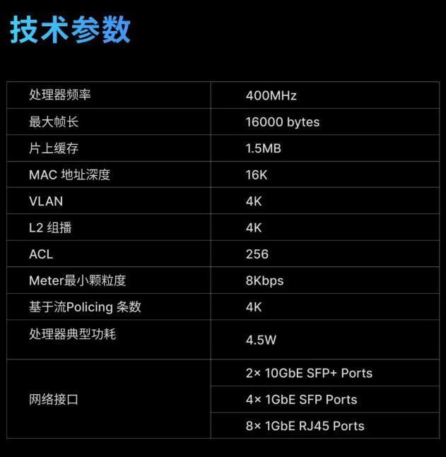 799 元，全球首款开源万兆 RISC-V 网络交换机 Milk-V Vega 开售